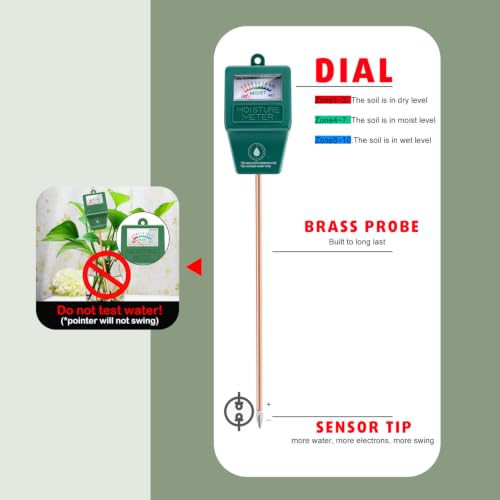 Antonki 2 Pack Soil Moisture Meter, Plant Water Meter Hygrometer
