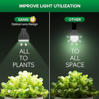SANSI 32W Grow Light Bulb for Indoor Plants, 350W Equivalent, Full Spectrum - size: PPFD 423