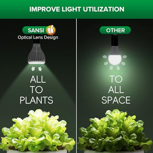 SANSI 32W Grow Light Bulb for Indoor Plants, 350W Equivalent, Full Spectrum - size: PPFD 423