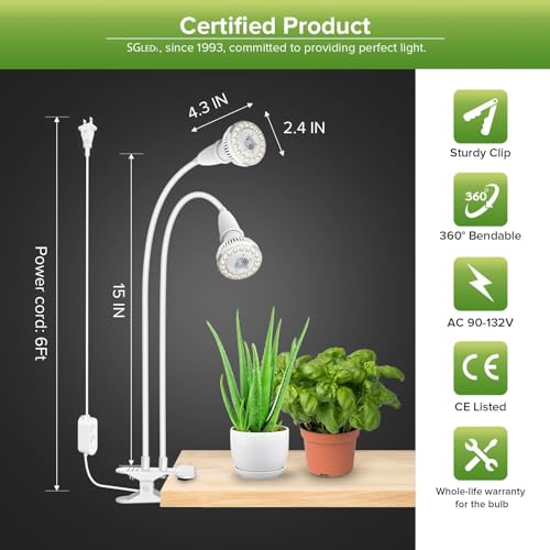 Clip on Grow Light for Indoor Plants, 2-Head LED Bulb