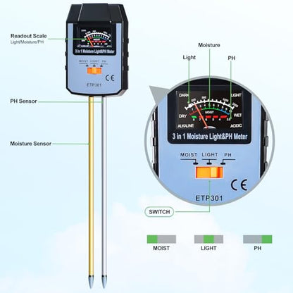 ALLOSUN Soil Moisture Meter for Plants, 4 in 1 Soil pH Tester/pH Meter for Water/Light Meter for Plants, Indoor, Garden, Farm, Lawn, No Battery Required