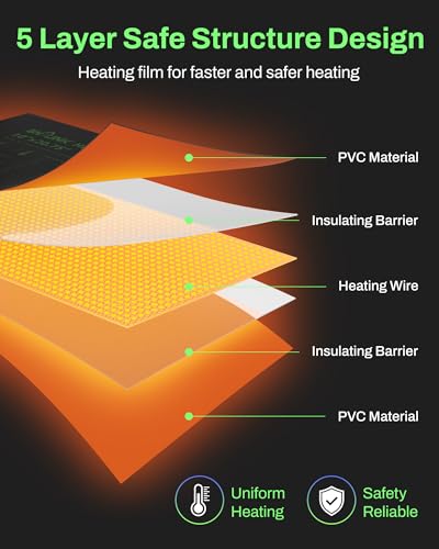 BN-LINK 10" x 20.75" Seedling Heat Mat for Seed Starting Plants Germination - size: 10x20 2 Pack