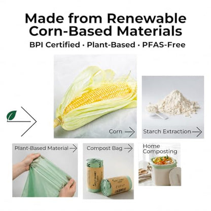 13 Gallon Drawstring Compost Bags for Kitchen Compost Bin, Compostable - color: 13 Gallon Drawstring, 25 count