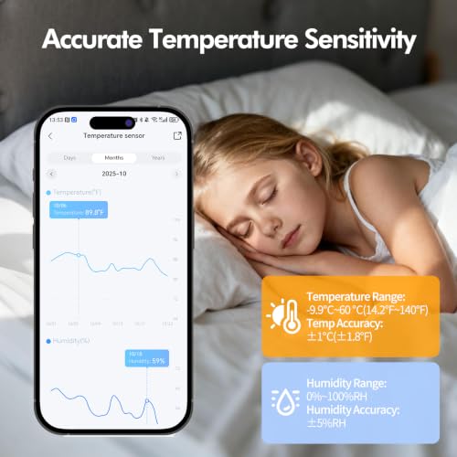eMylo WiFi Thermometer Hygrometer, Smart Mini Temperature Humidity Sensor