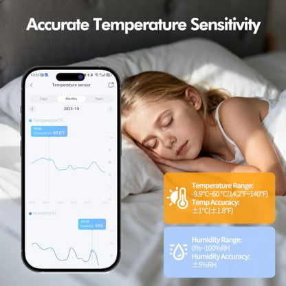 eMylo WiFi Thermometer Hygrometer, Smart Mini Temperature Humidity Sensor