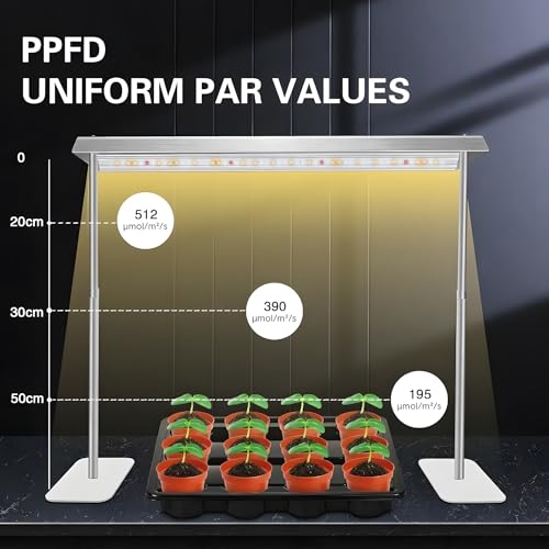 SDOVUERC 60W High-Power Full Spectrum Grow Lights Stand for Indoor Plants. - color: Silver