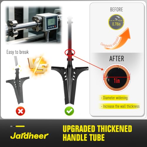 Jardineer Thickened Root Shovel, 45 Inch Serrated Digging Spade