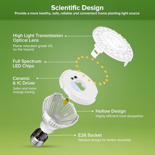 Clip on Plant Light, 30W LED Full Spectrum Bulb, 450W Equivalent - size: 3 Head