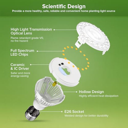 Clip on Plant Light, 30W LED Full Spectrum Bulb, 450W Equivalent - size: 3 Head
