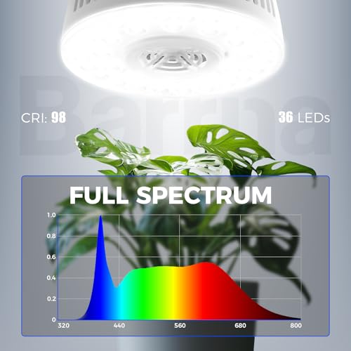 Barrina Orbgrow OG09 Puck Grow Light, 18W(2 x 9W), 5000K, 2 Packs, White - color: 5000K-White Cover, size: 2 Packs without Timer