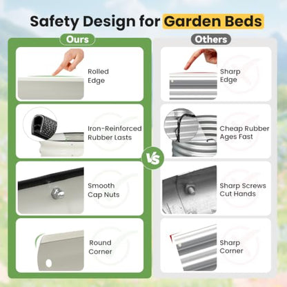 Galvanized Raised Garden Bed Outdoor, 4x2x1FT Planter Box, White - color: White, size: 4x2x1FT(2PCS)