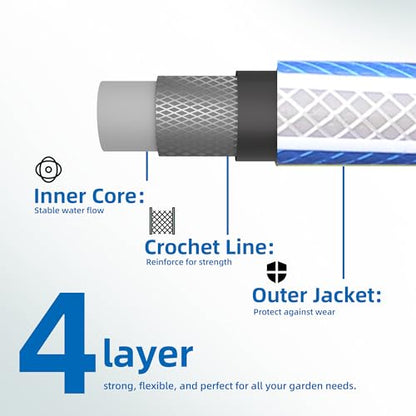 50 ft Heavy Duty 3/4” Garden Hose, Solution4Patio, Male to Female Fittings - color: Blue/White, size: 3/4 in. x 50 ft.
