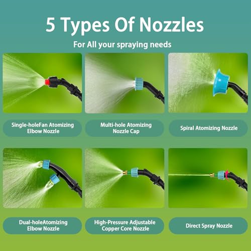 2 Gallon Battery Powered Sprayer, 2000mAh Electric Power White Continuous Battery Operated misting Retractable Long-Reach Metal Wand 5 Multi-Pattern Water attachments - color: White/2 Gallon