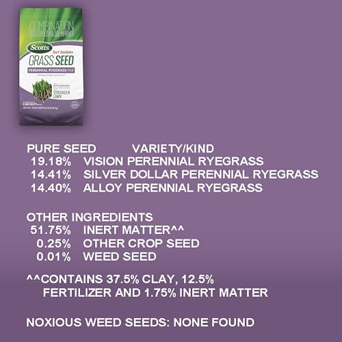 Scotts Turf Builder Grass Seed Perennial Ryegrass Mix, 5.6 lbs. - size: 5.6 lb.