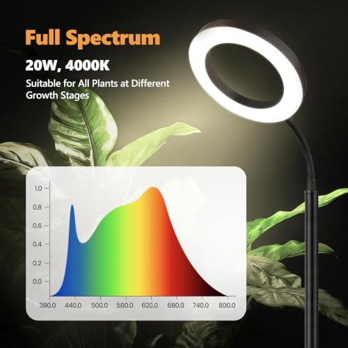 Grow Light Indoor Plants, 20W Full Spectrum LED Lamp, 63in Adjustable Stand - size: 63IN