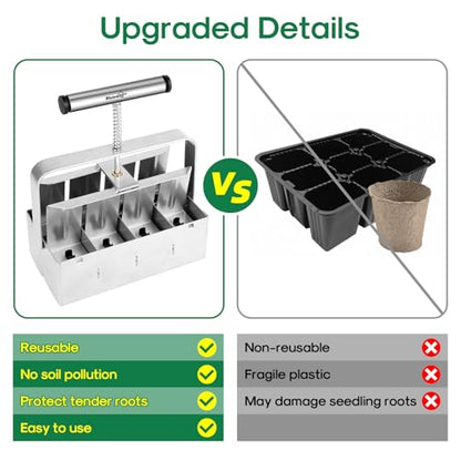 BlumWay Soil Blocker, 8 Cell 2 inch Soil Block Maker for Seed Starting