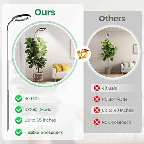 Garpsen Grow Lights for Indoor Plants, 6000K, Height Adjustable, Plug-in - size: 6.3''Head（Height 65'')-1Pack