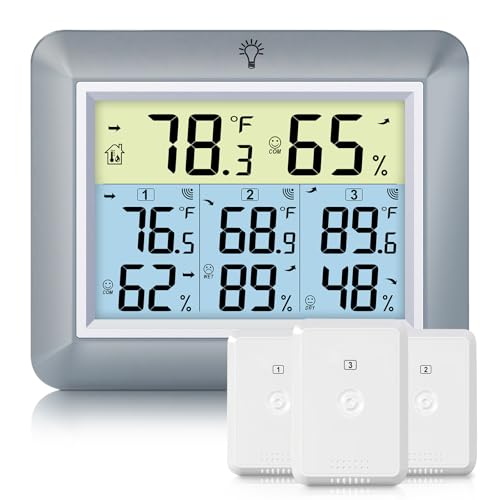 Urageuxy Wireless Indoor Outdoor Thermometer with 3 Sensors - color: Grey