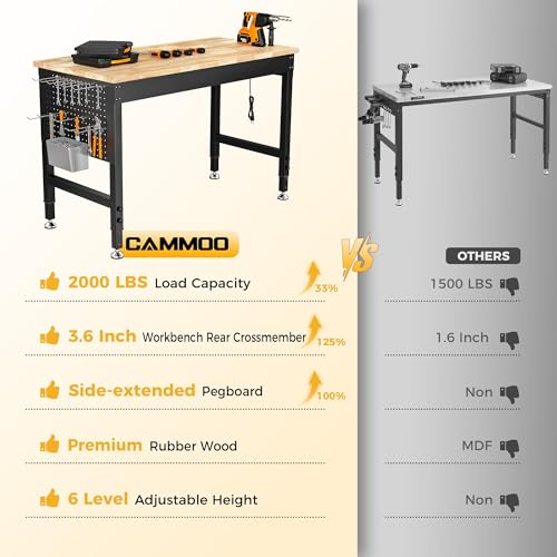 CAMMOO 48" Adjustable Workbench, 2000LBS Max Load, Pegboard & Power Strip - size: 48*24 Inch