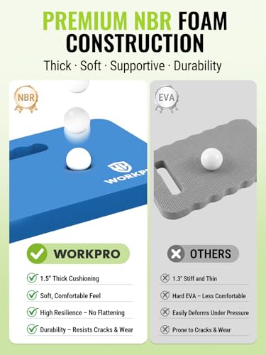 WORKPRO Extra Thick Kneeling Pad, 1 Pack, 17.5 x 11 x 1.5 in, Blue - color: Blue, size: 1 Pack