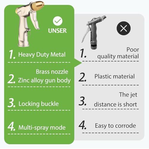 Heavy Duty Metal Hose Nozzle, High Pressure Garden Hose Nozzle