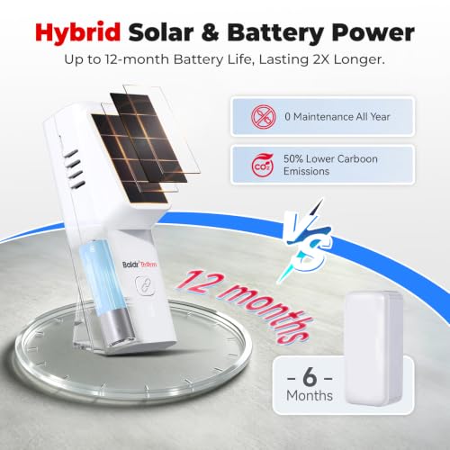 BaldrTherm Solar Bluetooth Thermometer & Humidity Sensor-1Pack - color: White 1 Sensor