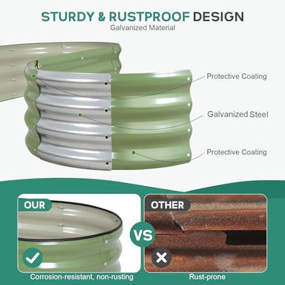 Galvanized Raised Garden Bed, 4x2x1ft, 2 Pack, Olive Green - color: Olive Green, size: 4×2×1ft (2 Packs)