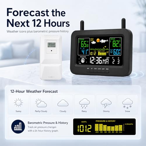 eMylo Wireless Weather Station with Remote Sensor Color Display Thermometer