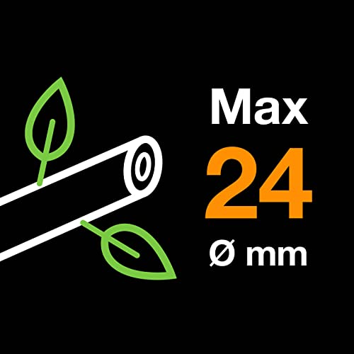 Fiskars Fingerloop Pruner Bypass P44, Cutting Diameter: 2 cm, Steel Blades with Non-Stick Coating, Length: 20 cm, Black/Orange, 1001534 - style: Bypass