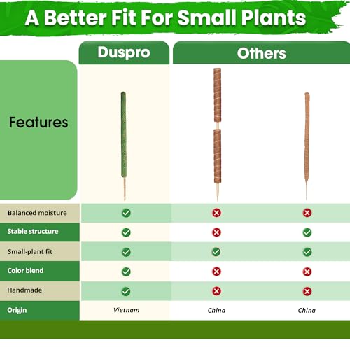DUSPRO 2 Pack 17" Mesh Moss Pole for Climbing Plants, Pre-Made Moss Pole - size: 17"