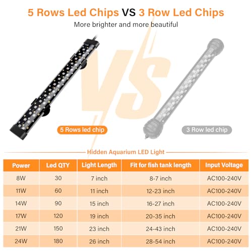hygger Submersible LED Aquarium Light, 24W 26.8 in 24/7 Mode Fish Tank Light with 5 Rows Beads, with Timer 9 Colors and Adjustable Brightness, Full Spectrum IP68 Waterproof Light for Fish Tank 28-54in - size: 26.8in 24W