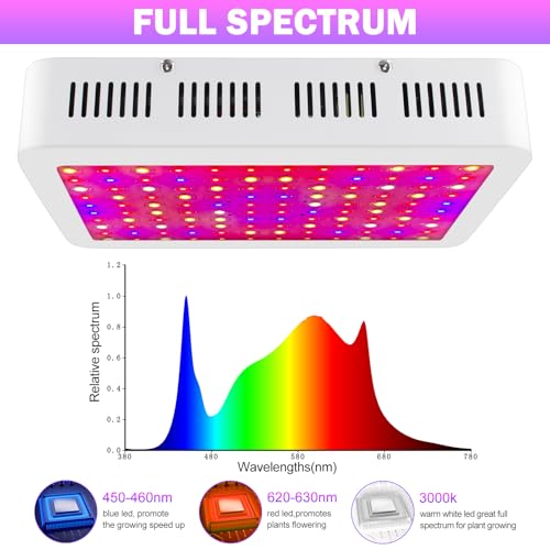 Grow Lamp for Indoor Plants, 3F1500 LED Full Spectrum Grow Light for Seed Starting Vegetables Bloom Plant Growing Light with Daisy Chain Temperature Hygrometer Coverage:4.5x4.5ft