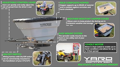 Yard Commander - 80 LB ATV/UTV Broadcast Spreader - 12-Volt Heavy Duty Motor - Salt, Seed, Fertilizer & More - Adjustable Drop Rate - Included Hopper Cover - Mounts to Front or Rear Utility Rack