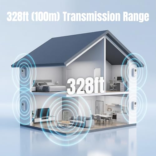 Raddy V5 Wireless Weather Station, Indoor Outdoor Thermometer