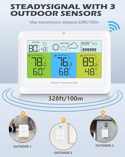 Indoor Outdoor Thermometer Wireless Weather Station 3 Sensors