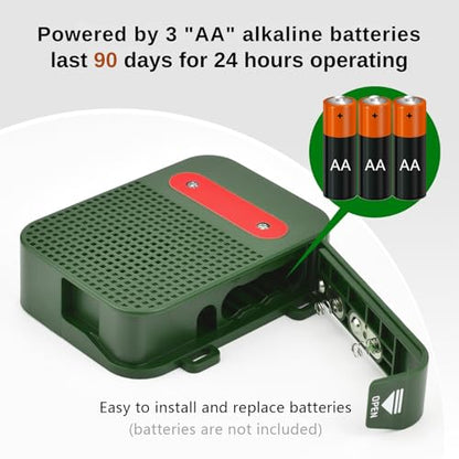 Battery Operated Ultrasonic Rodent Repellent 1Pack