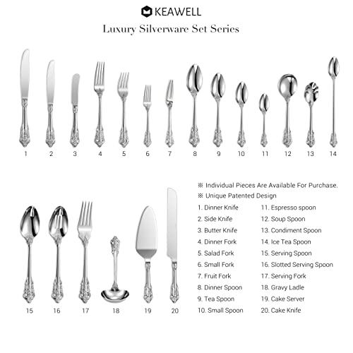 KEAWELL Luxury 4-Piece 18/10 Stainless Steel Dinner Fork Set (Silver) - color: Silver