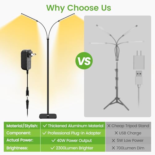Grow Light for Indoor Plant,Dual Head Full Spectrum with 3/9/12H Auto Timer - color: Black