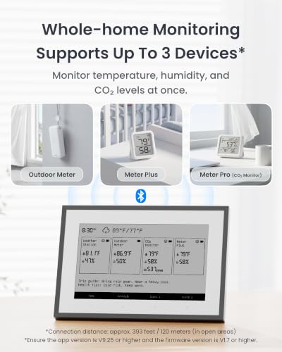 SwitchBot E-Ink Home Dashboard, WiFi Weather Station with Family Calendar