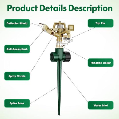 2 Pack Metal Impact Sprinkler for Yard, 360° Large Area Coverage