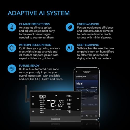 AC Infinity x Athena® Cultivator Kit, Complete 2-Plant Grow Tent System - size: 48" x 24" x 72" Athena Kit