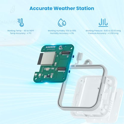Sainlogic SA3 Smart Portable Weather Station, WiFi Indoor Outdoor Thermometer Hygrometer with Weatherseed AI 24H/7D Forecast, APP/Email Alerts, 2-Year Data Storage (Only 2.4G Compatible)
