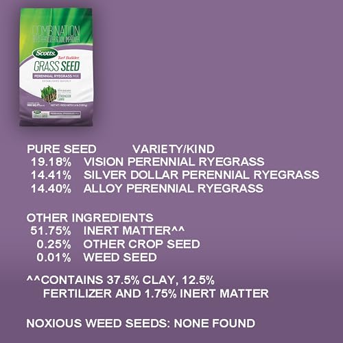 Scotts Turf Builder Grass Seed Perennial Ryegrass Mix, 2.4 lbs. - size: 2.4 lb.