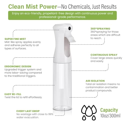 VIGOR PATH Continuous Mist Clear Spray Bottle 200ml Fine Mist Hair 2 Pack - color: Clear - 5oz