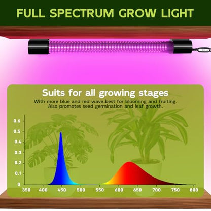 Hlite LED Grow Light 16 inch, Hanging Full Spectrum Linkable 2 Pack - color: Pinkish White, size: 16 inch-2 Pack&Timer