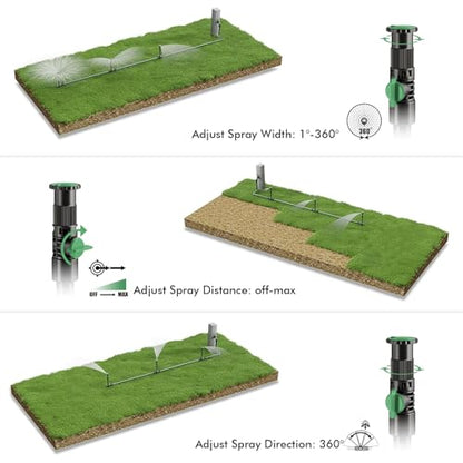 Multi-Adjustable Above Ground DIY Irrigation Sprinkler System - color: 3Pack+30Ft