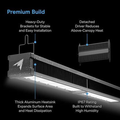 AC Infinity IONFRAME A7, 700W Full Spectrum LED Grow Light, 4x5 Coverage - size: 4x5, 700W