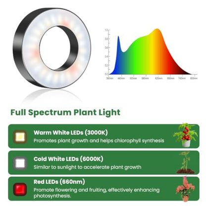 Kullsinss 3.5" Grow Lights for Indoor Plants, 36W Full Spectrum Plant Light - size: 6-Head/Black