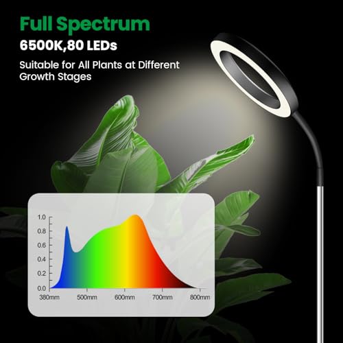 Garpsen Plant Light, Full Spectrum Grow Light, 65'' Height Adjustable 3Pack - size: Black-3Pack