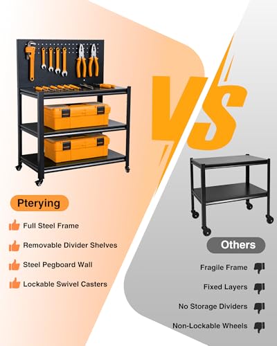 Pterying 52" Mobile Garage Work Bench Table, Lockable Wheels, Pegboard
